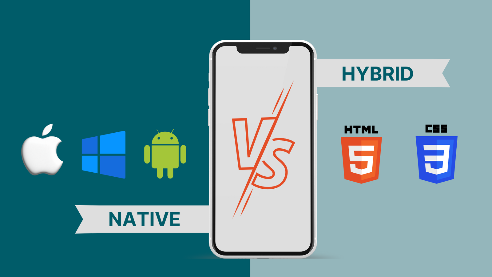 Hybrid vs. Native App