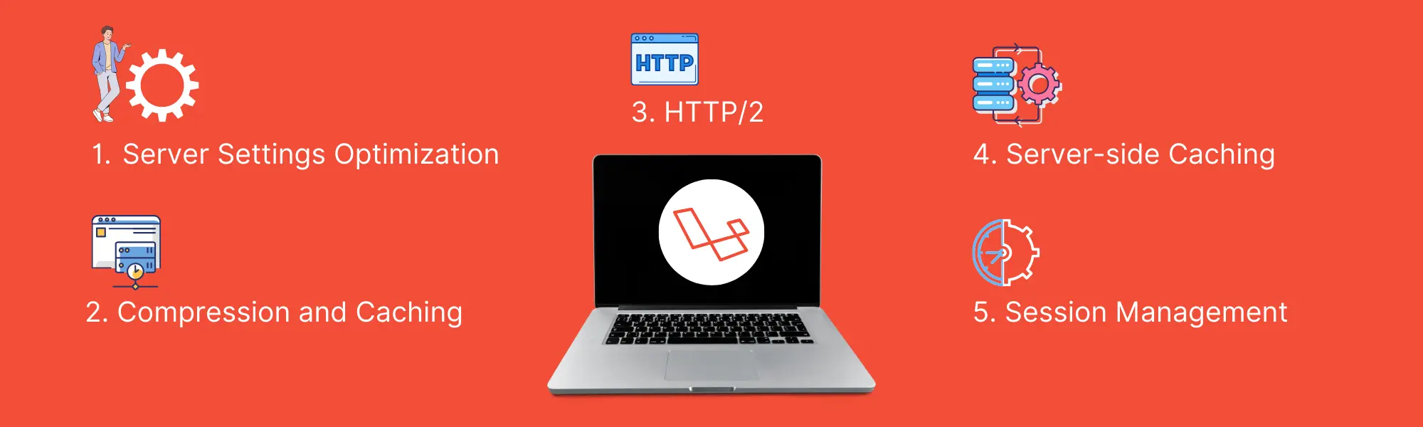 Tags in PHP Laravel framework