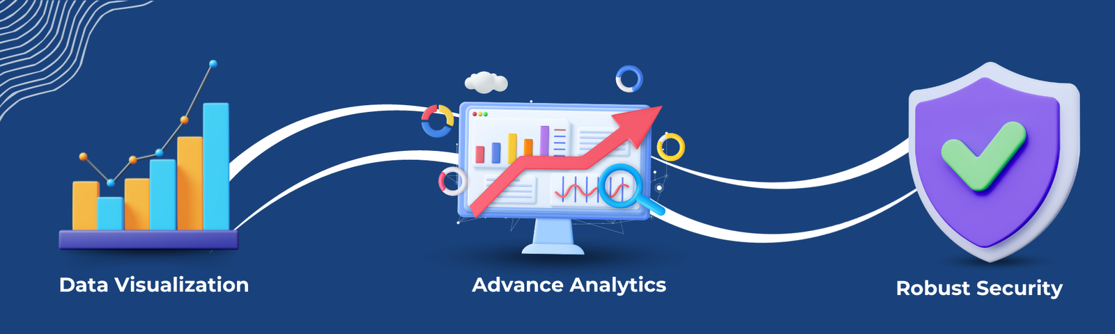  what is microsoft power bi used for