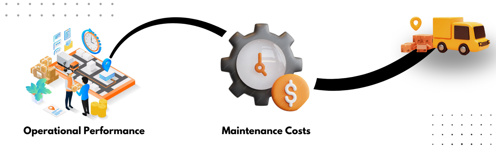 Cloud Logistics Software