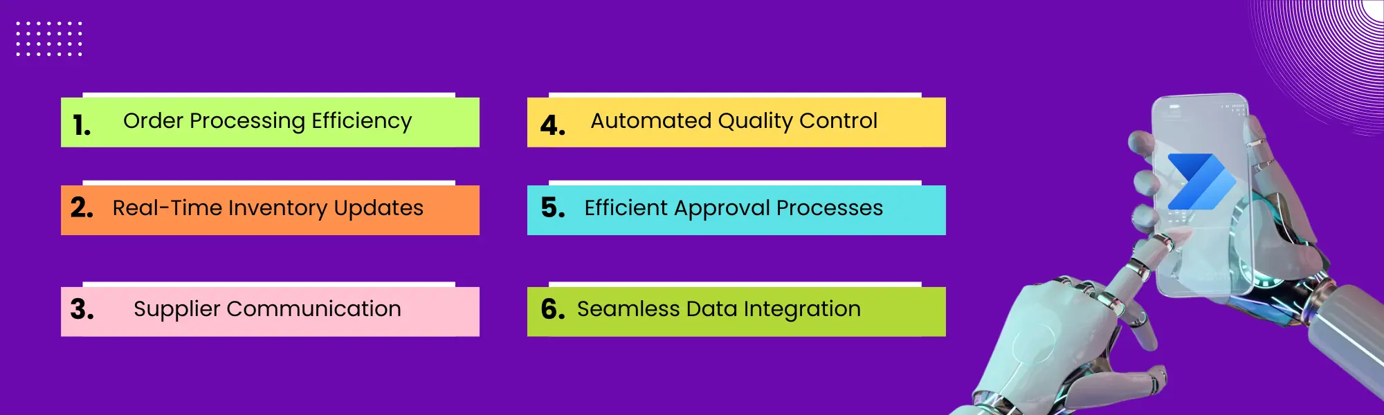 Implementation-Power-automate