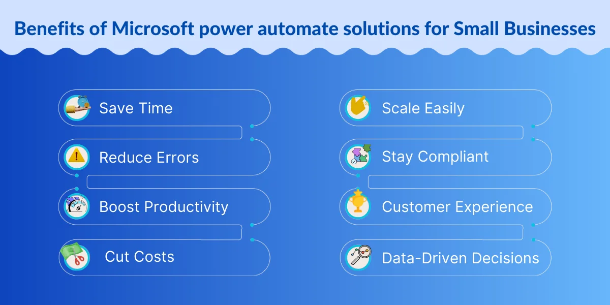 Benefits of Microsoft power automate 