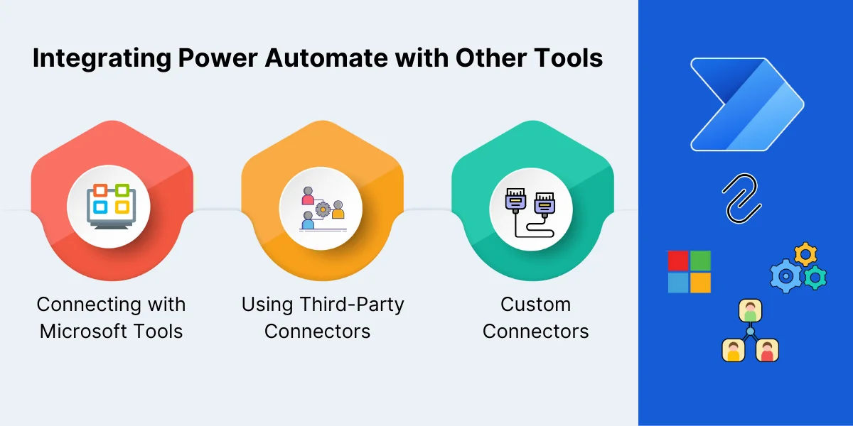 Integrating Power Automate with Other Tools