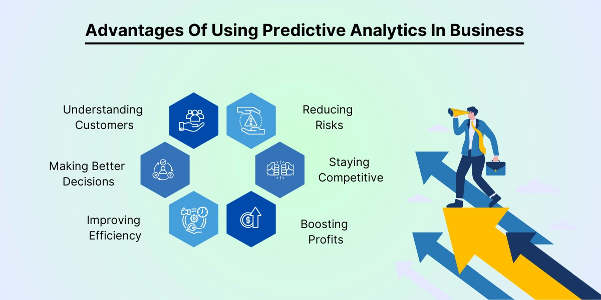 advantages of using predictive analytics in business