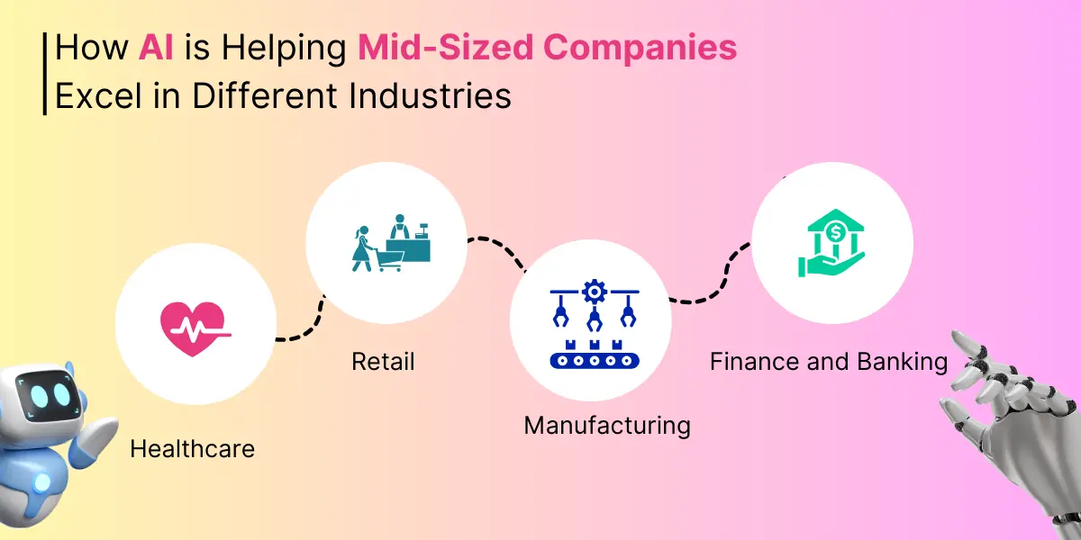 how ai is helping mid sized companies excel in different industries