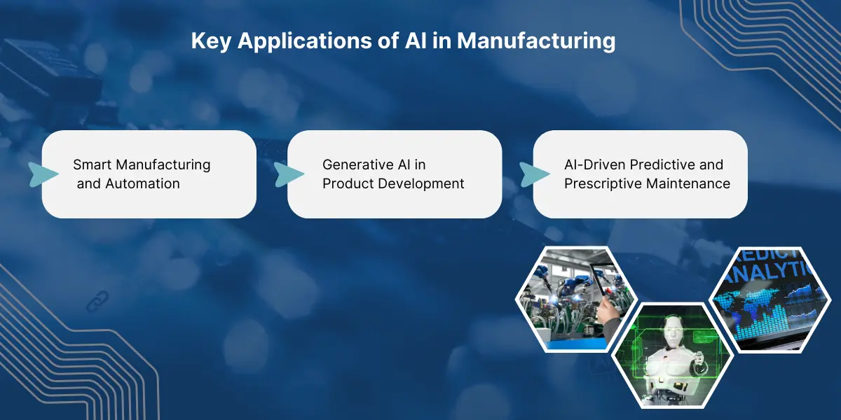 key applications of ai in manufacturing