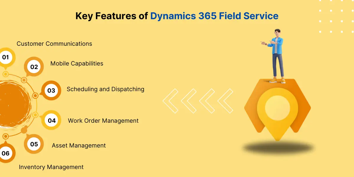 key features of dynamic 365 field services