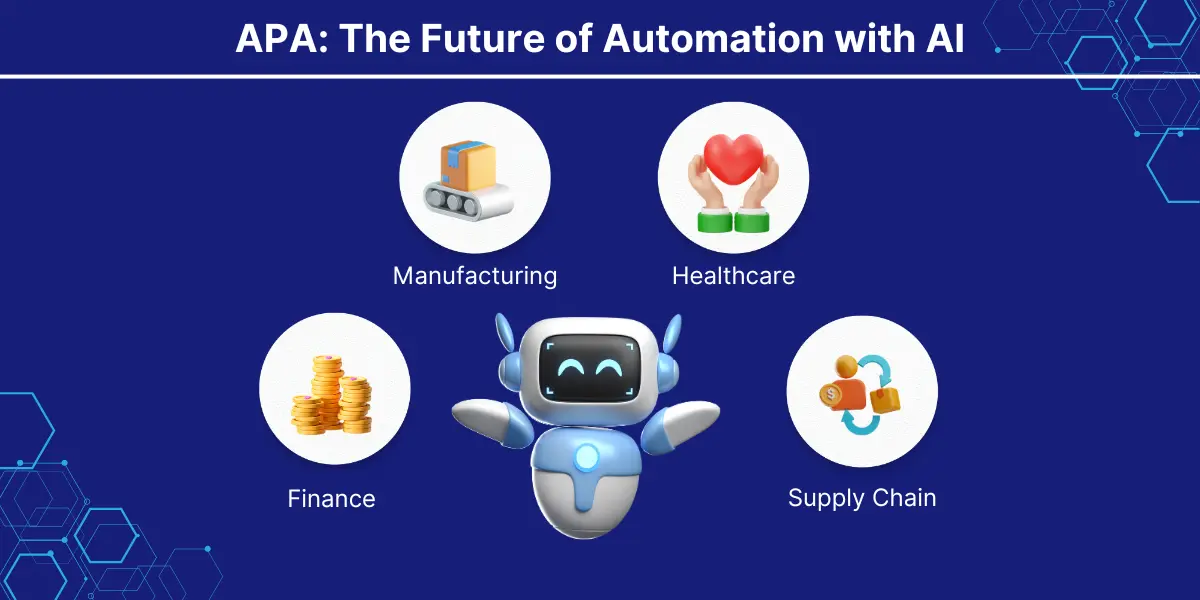 APA The Future of Automation with AI