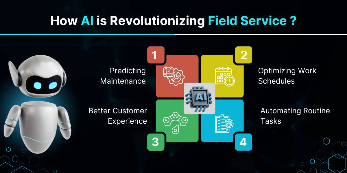 How AI is Revolutionizing Field Service