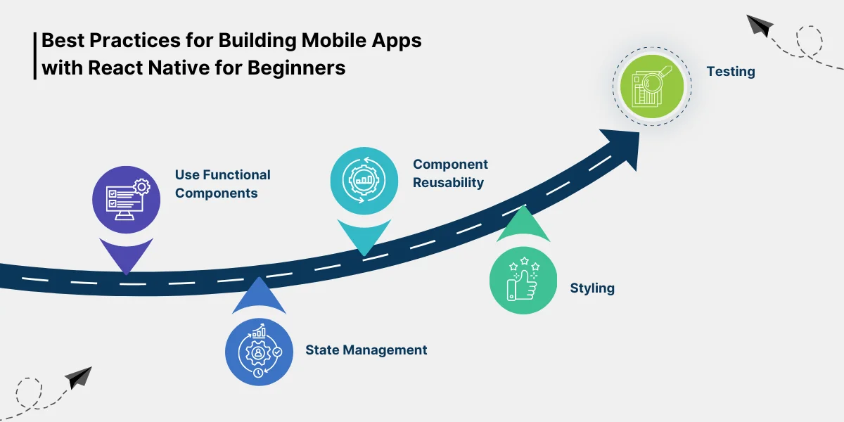 Best Practices for Building Mobile Apps with React Native for Beginners