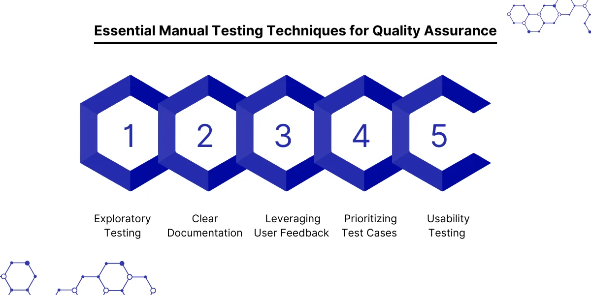 Essential Manual Testing Techniques for Quality Assurance