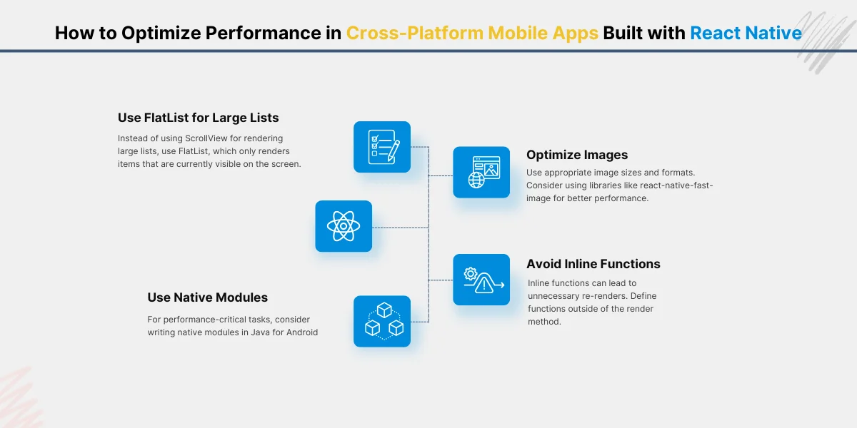 How to Optimize Performance in Cross-Platform Mobile Apps Built with React Native