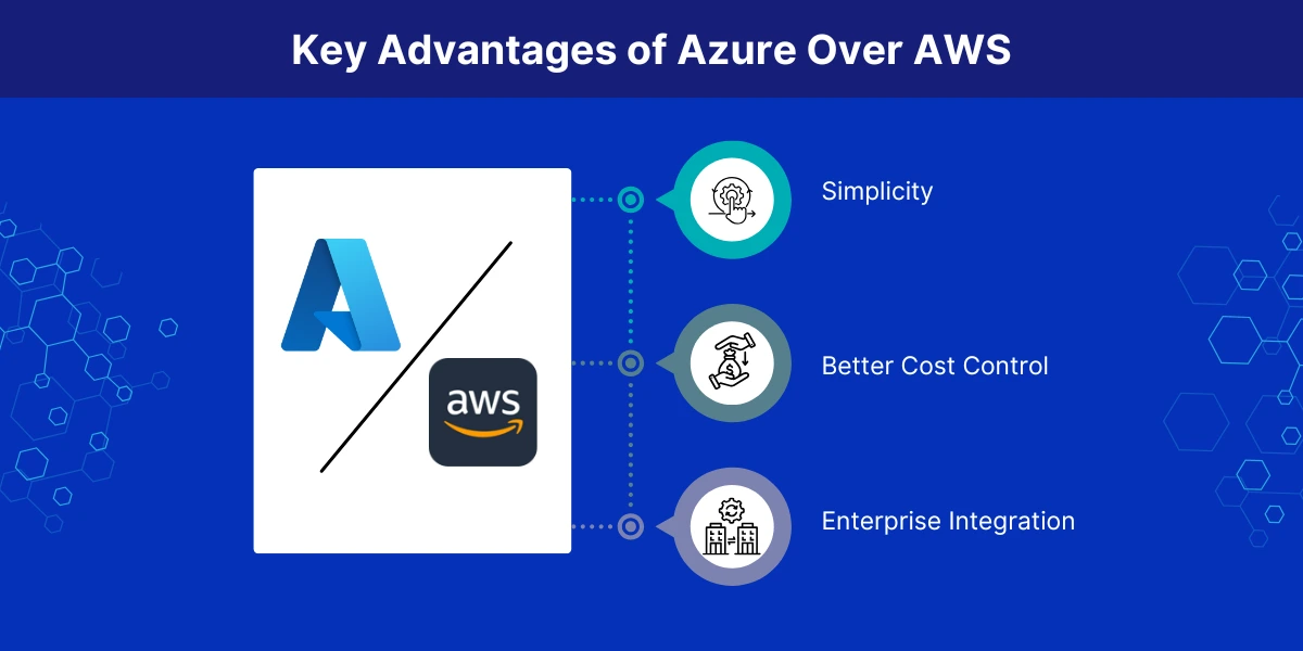 Key Advantages of Azure Over AWS