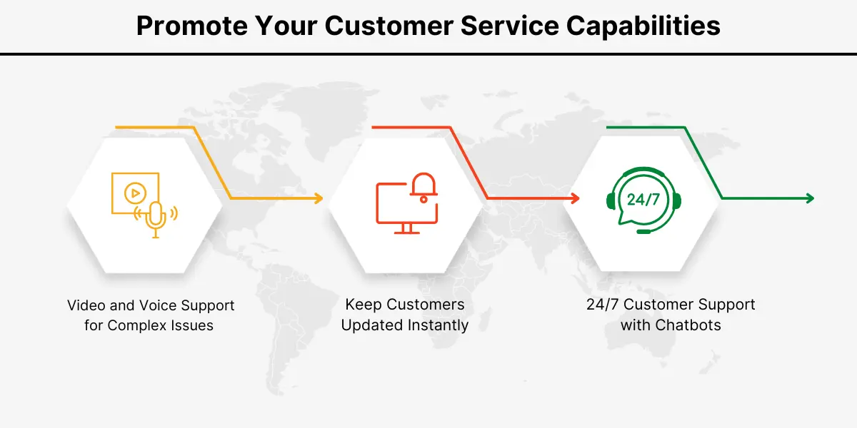 Promote Your Customer Service Capabilities 