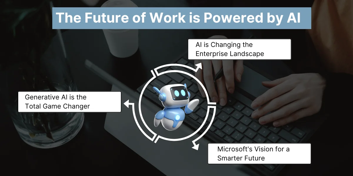 The Future of Work is Powered by AI Trends You Should Know About