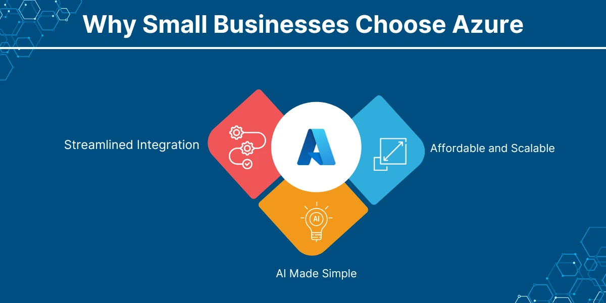 Why Small Businesses Choose Azure