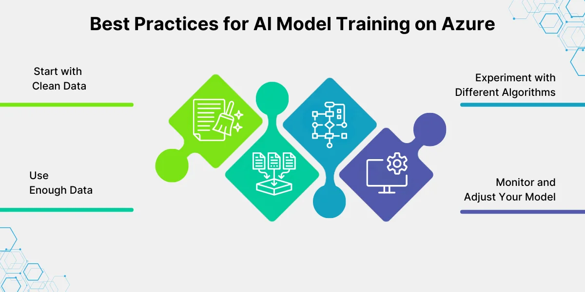 Best Practices for AI Model Training on Azure