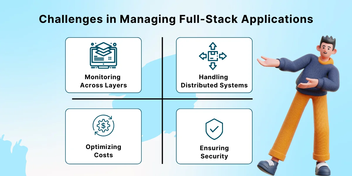 Challenges in Managing Full-Stack Applications