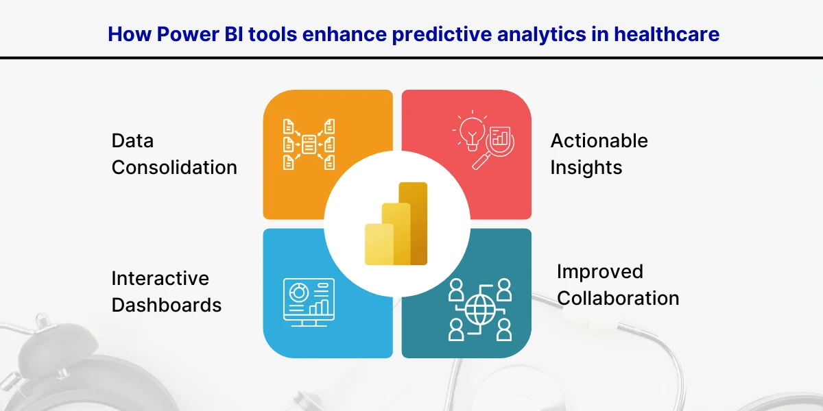  How Power BI tools enhance predictive analytics in healthcare