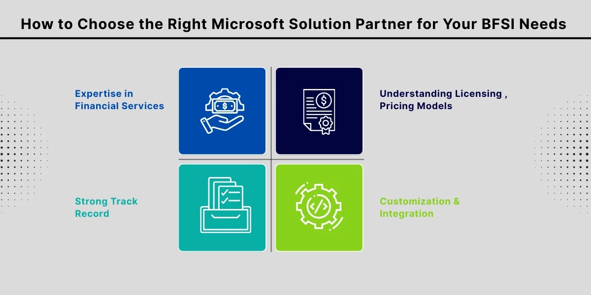 How to Choose the Right Microsoft Solution Partner for Your BFSI Needs 