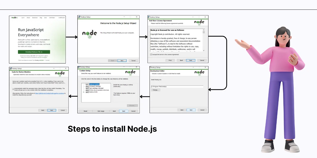 Steps to install node js