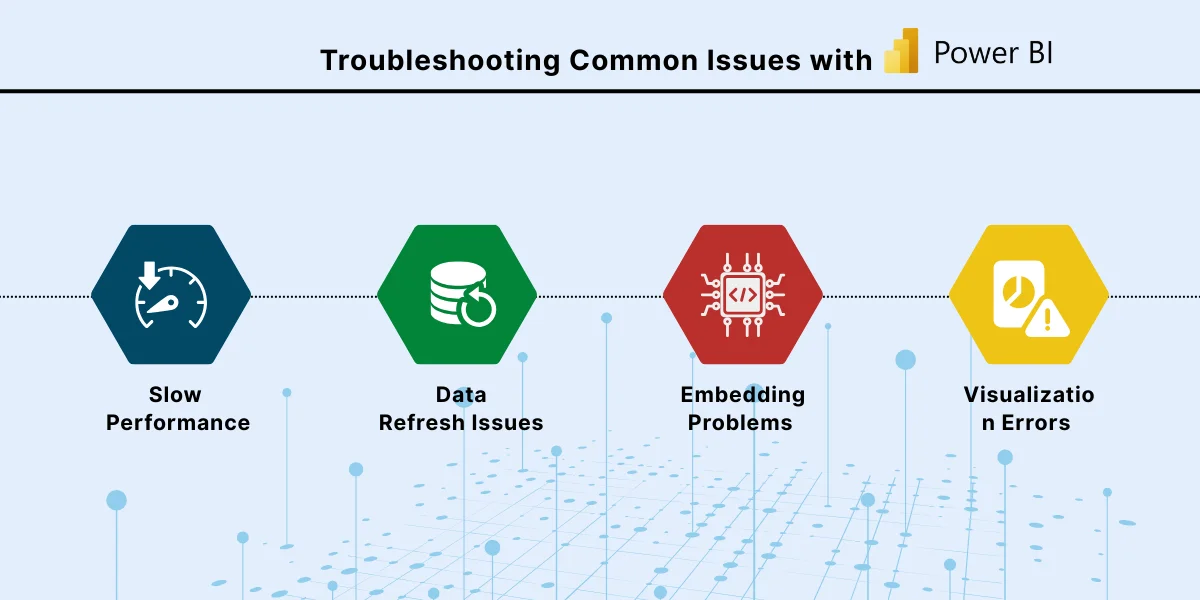 Troubleshooting Common Issues with Power BI 