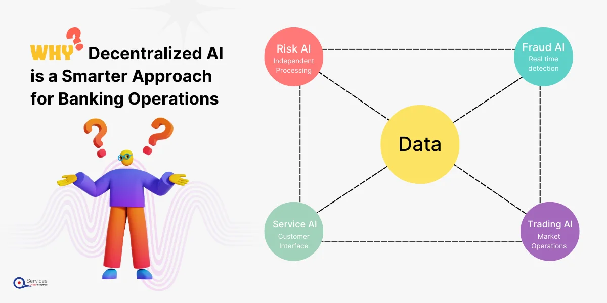 why Decentralized AI is a Smarter Approach for Banking Operations